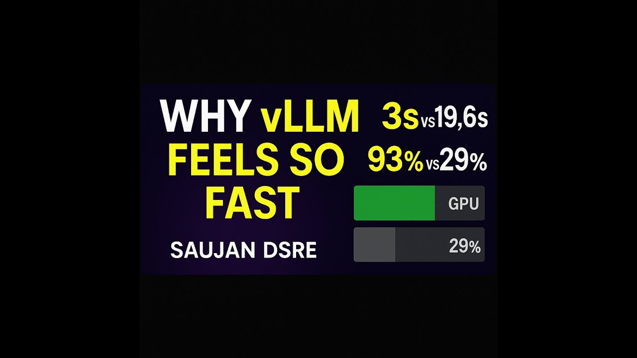 Why vLLM Feels So Fast (3s vs 19.6s | 93% vs 29% GPU)