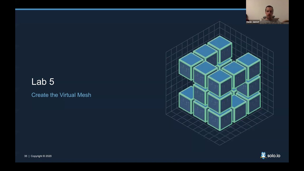 Demo (10.29.20): Multi-cluster Kubernetes and Service Mesh Patterns