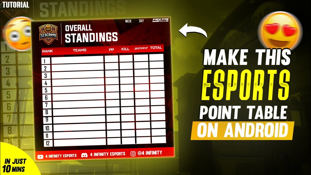 Make This Esports Point Table Design In 10 Mins | Easy Android Tutorial