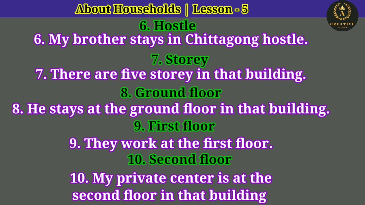 About households words with sentences lesson-5 by CreativeAnuwar@technicalshabbir103 @Nurkamal360