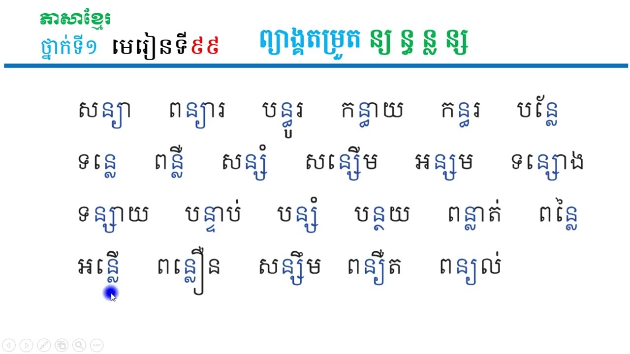 📚 ភាសាខ្មែរ ថ្នាក់ទី១ មេរៀនទី៩៩  រៀនព្យាង្គតម្រួត ន្យ ន្ធ ន្ល ន្ស