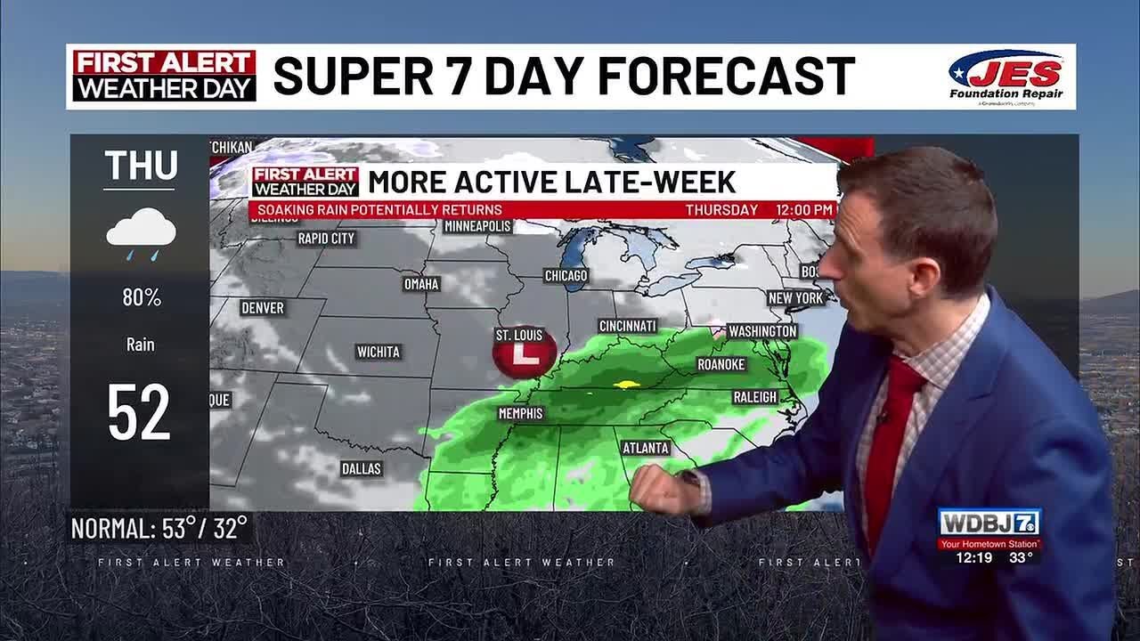 2-23-2026 Monday Afternoon Weather Update