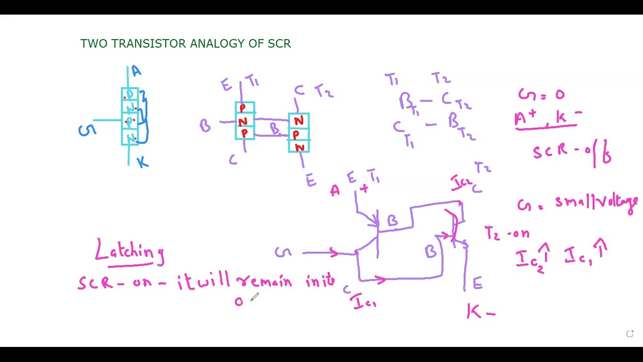 TWO TRANSISTOR ANALOGY OF SCR/LATCHING IN SCR