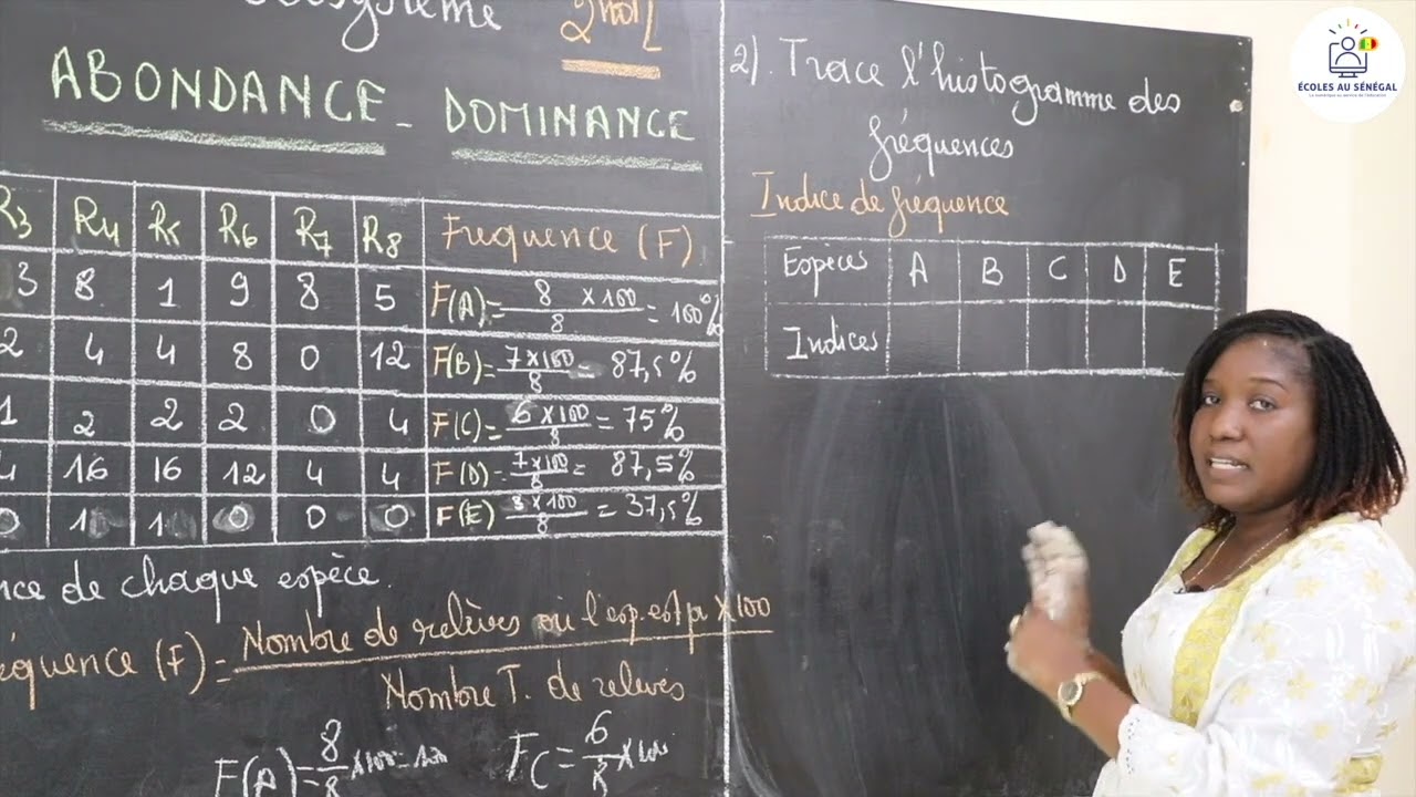 Exercices - Seconde L - SVT : Structure d'un écosystème  / Suite / Mme Cissé