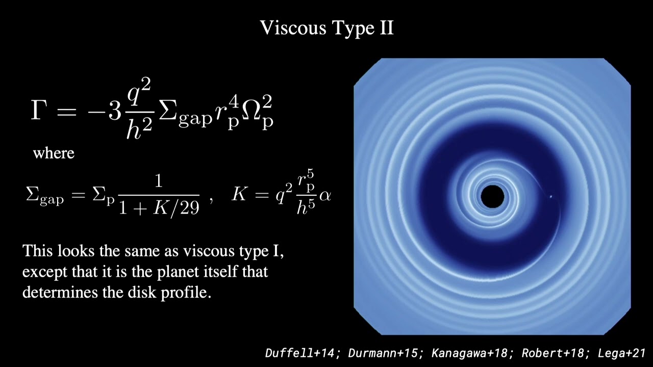 Protostars and Planets VII - 19. Planet-Disk Interactions and Orbital Evolution (Screen Only)