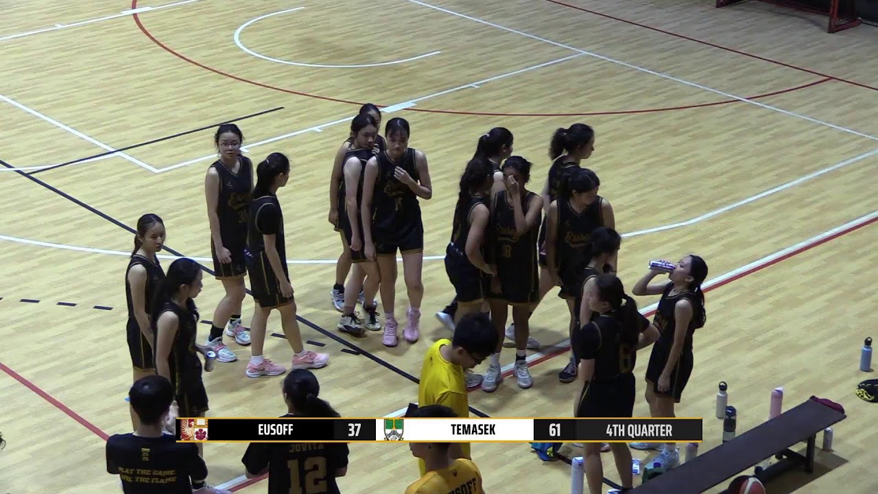 Basketball F  Finals EH vs TH