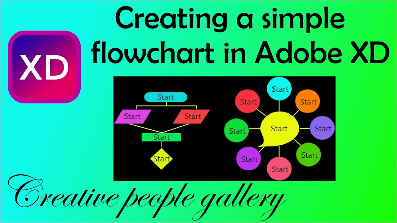 Creating a simple flowchart in Adobe XD.