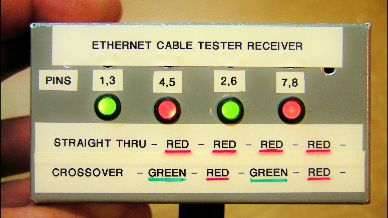 (#0193) Super Simple Ethernet Cable Tester