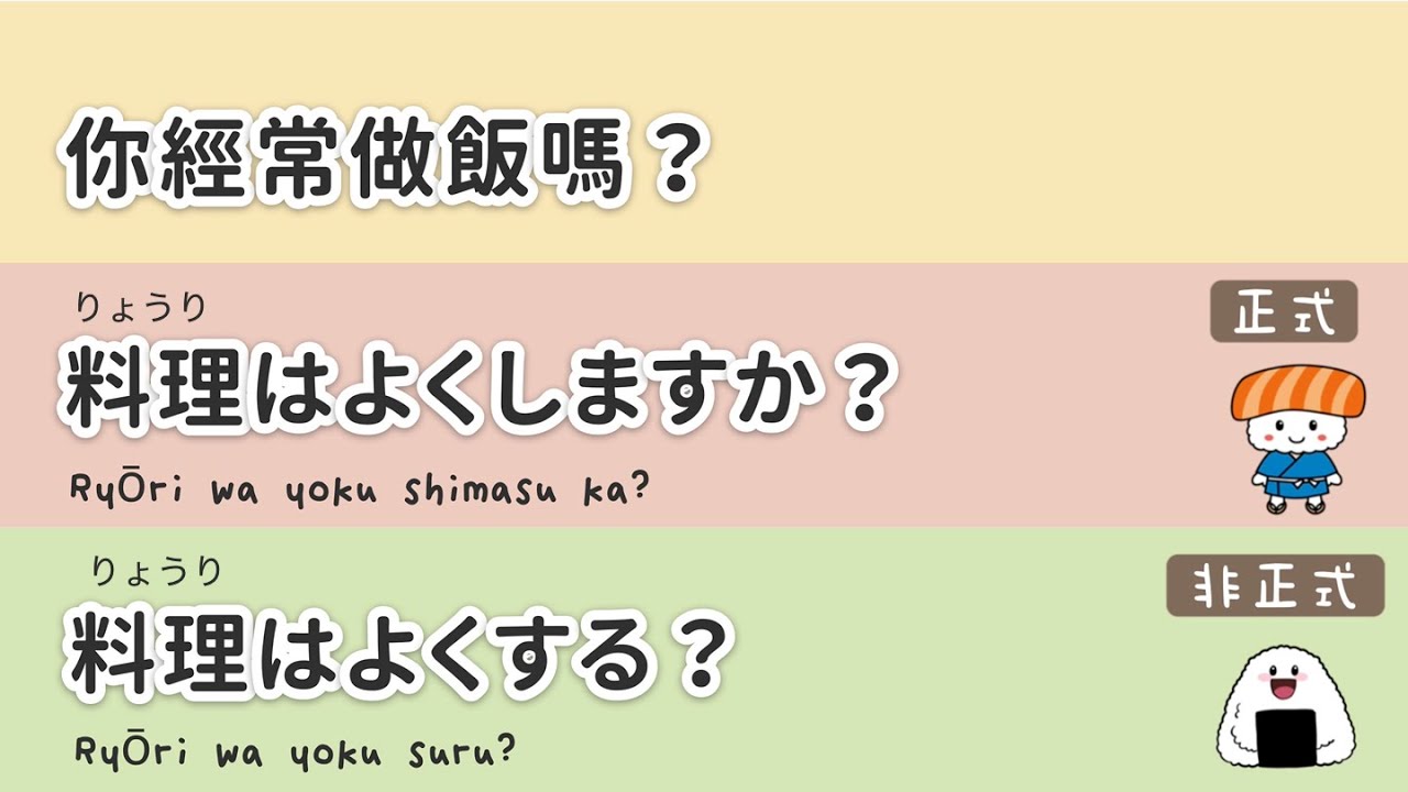 50個必備的日語提問句｜口頭語&禮貌語