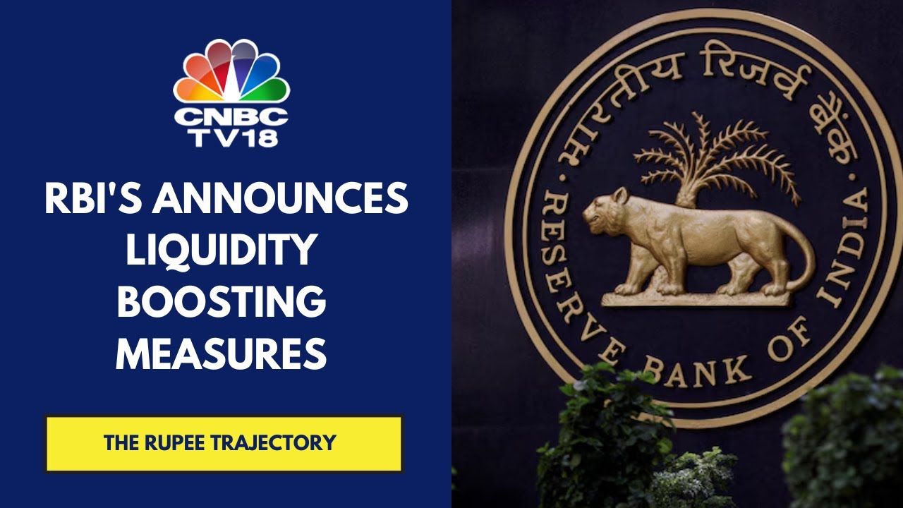 RBI Announces Another Bunch Of Measures To Boost Liquidity While The Dollar Dips & Euro Strengthen