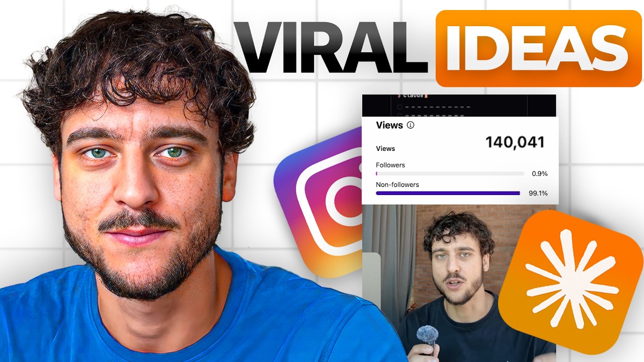 How I Scrape Viral Reel Ideas with Claude Code (Automated Instagram Research)