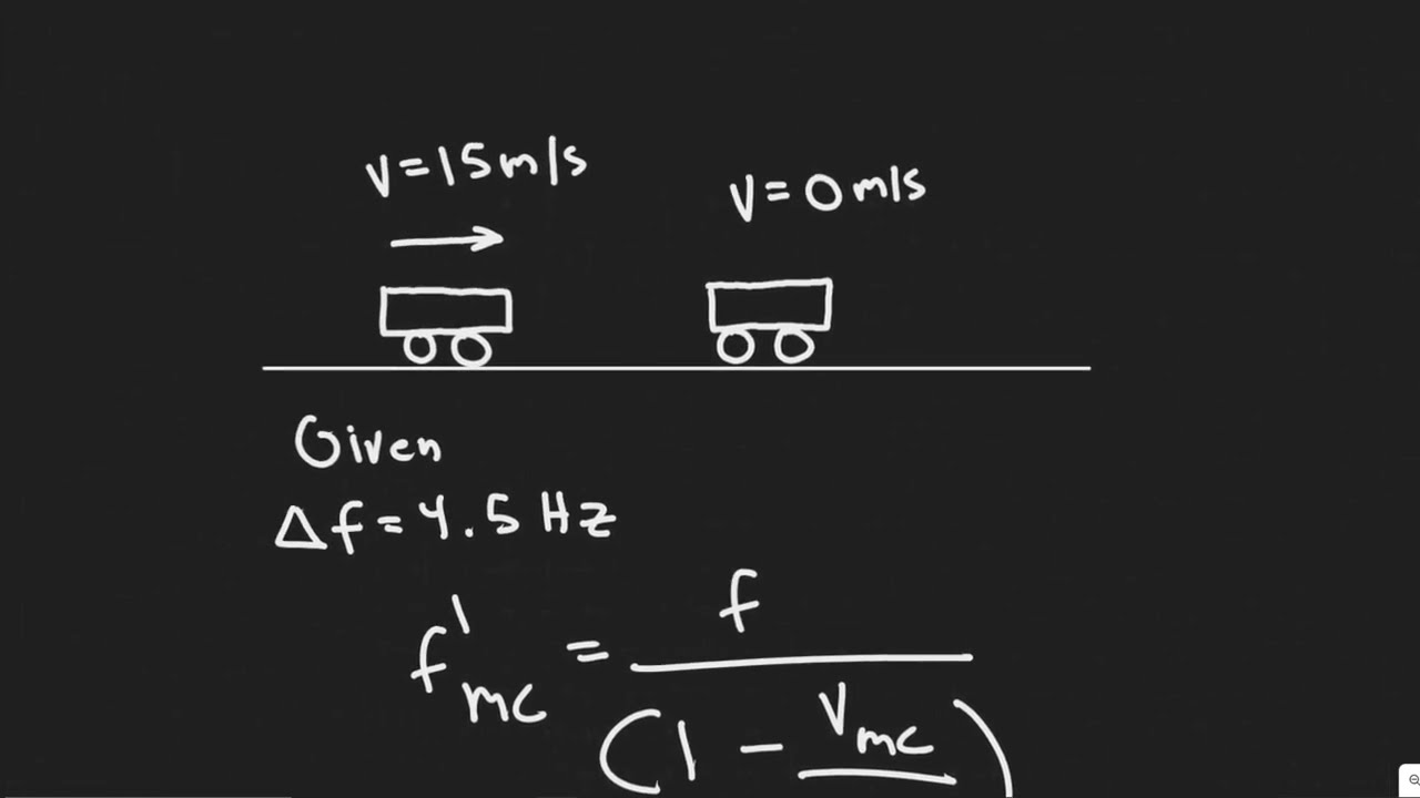 Two automobiles are equipped with the same single frequency horn. When one is at rest and the other