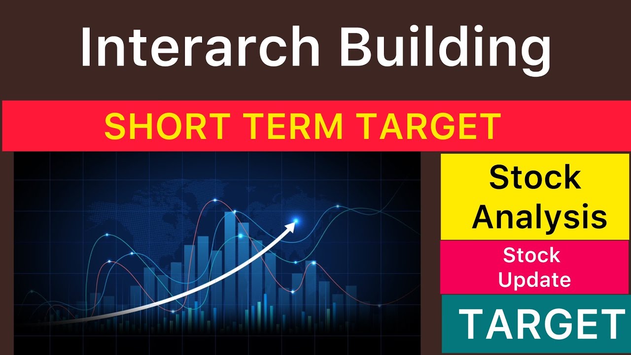 INTERARCH BUILDING PRODUCTS АКЦИЯ TARGET ❇️ НОВОСТИ INTERARCH BUILDING PRODUCTS БОЛЬШОЕ ОБНОВЛЕНИ...
