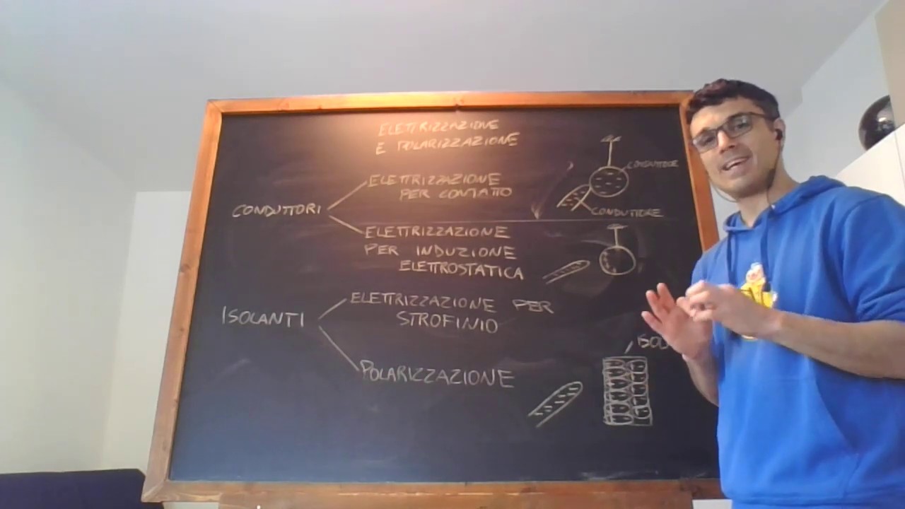 22 Elettrizzazione e polarizzazione