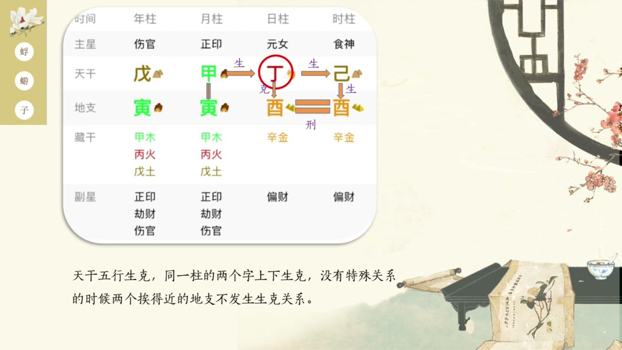 玄學芝芝|手把手教你看八字身強身弱