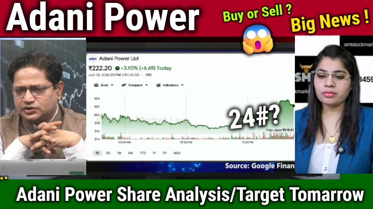 Adani Power Share News/क्या करें ? hold or sell ?adani power share analysis,target tomarrow