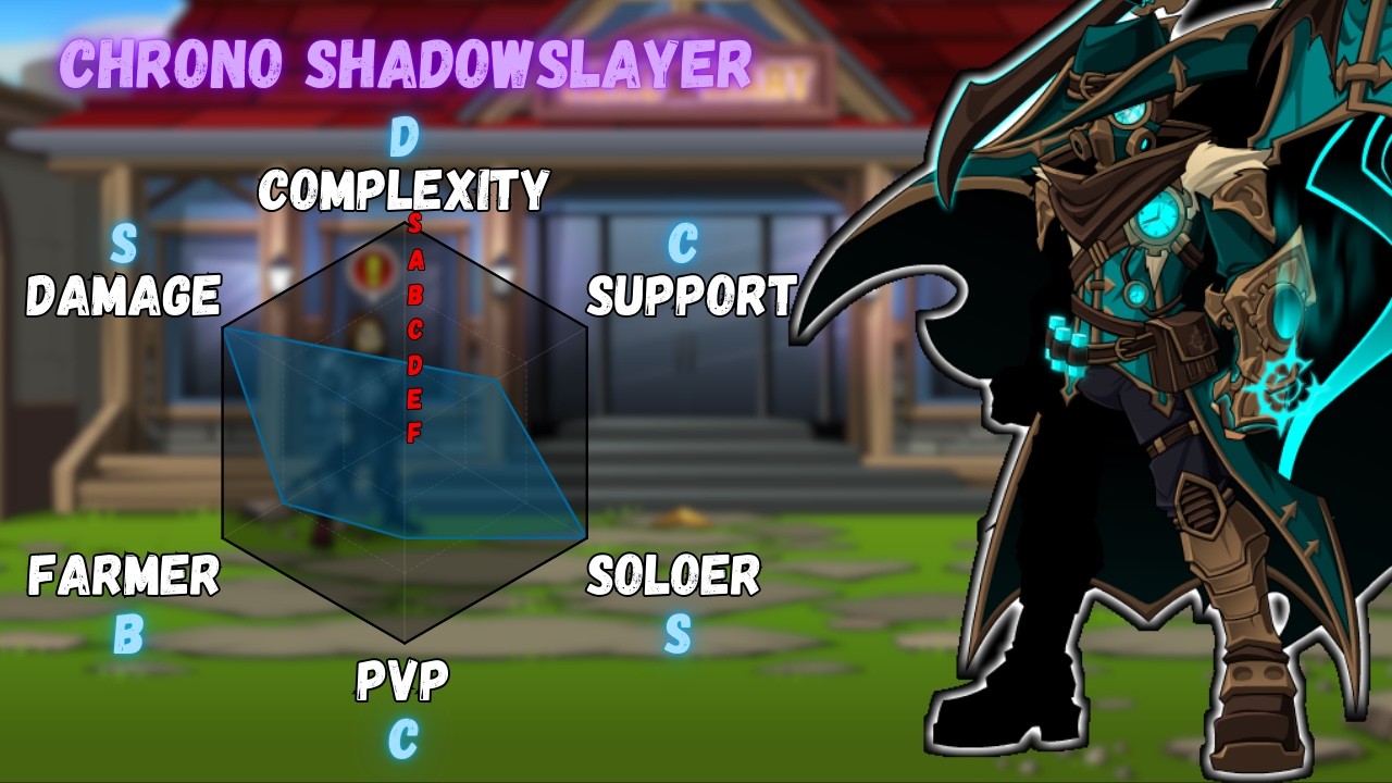 Обзор класса AQW Chrono ShadowSlayer #22 (Chrono ShadowHunter)