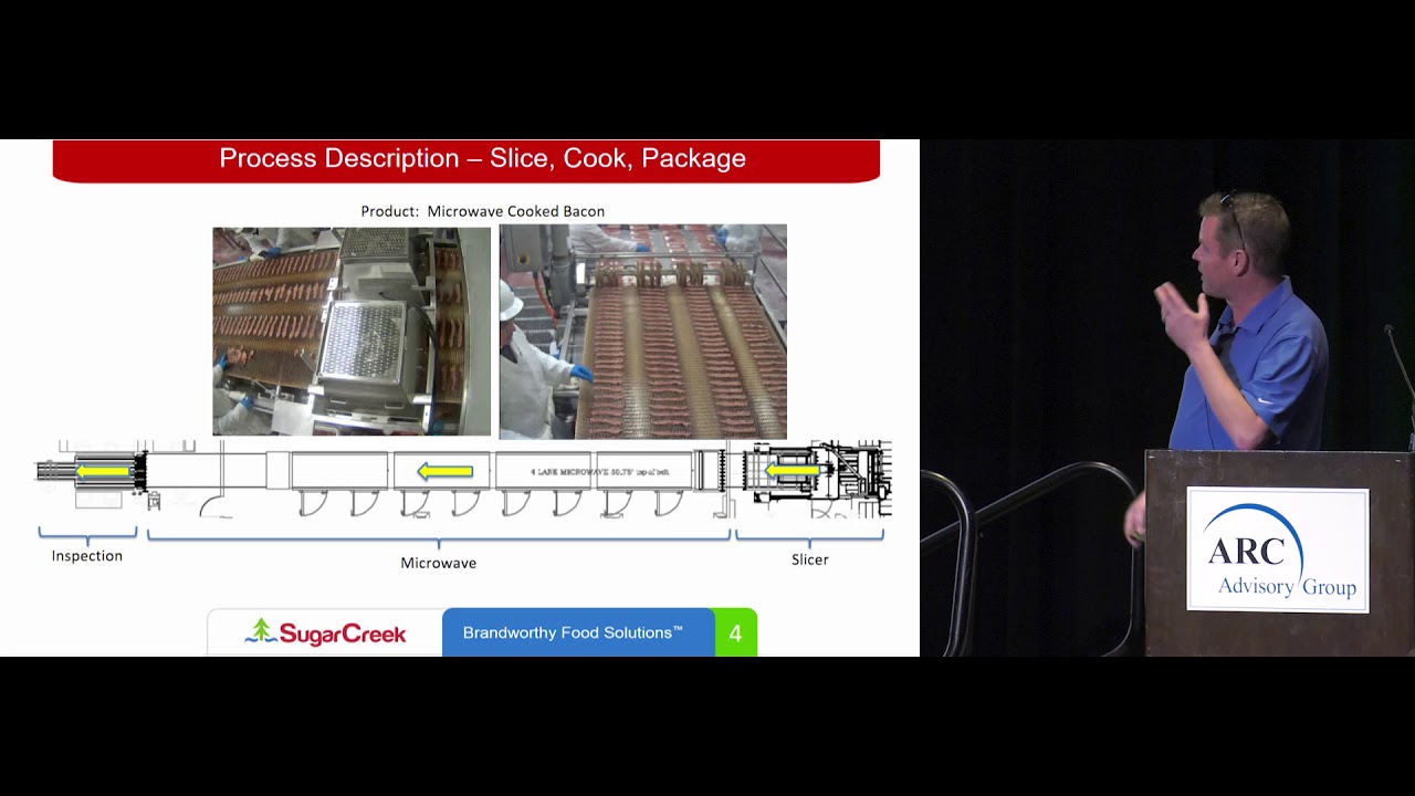 Optimizing Fully Cooked Bacon Manufacturing - Dan Stauft & Craig Langhals, SugarCreek