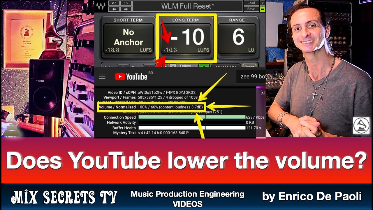 So, does YouTube really LOWER the VOLUME of my music? (English) - Mix Secrets TV - Enrico De Paoli