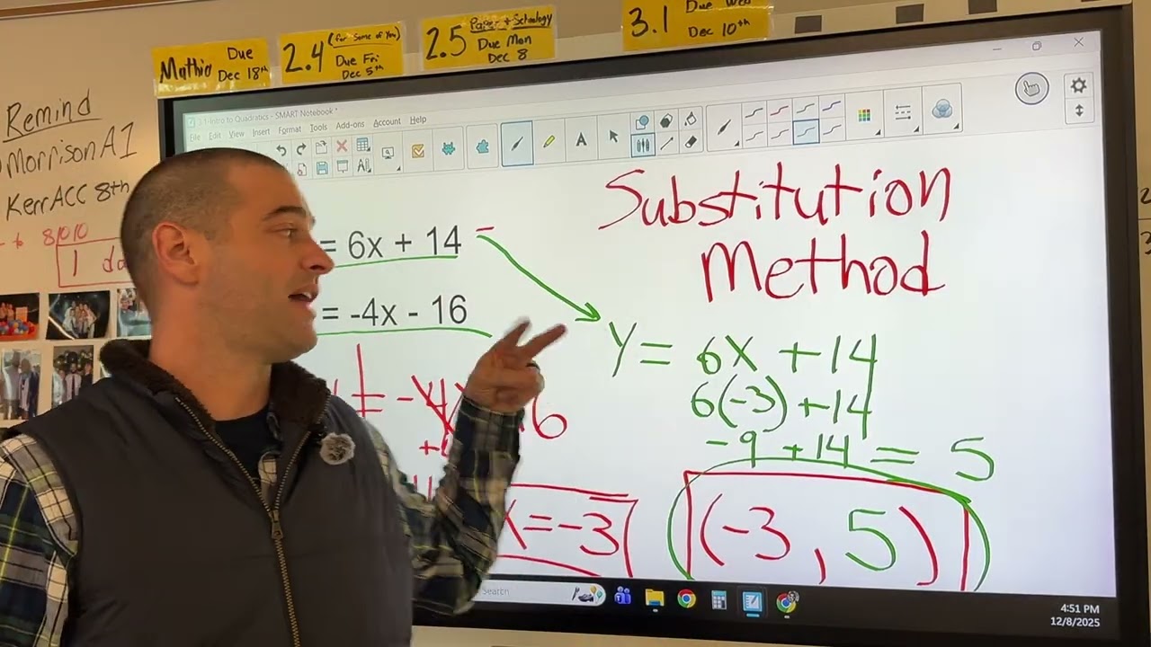 Systems of Equations using the Substitution Method