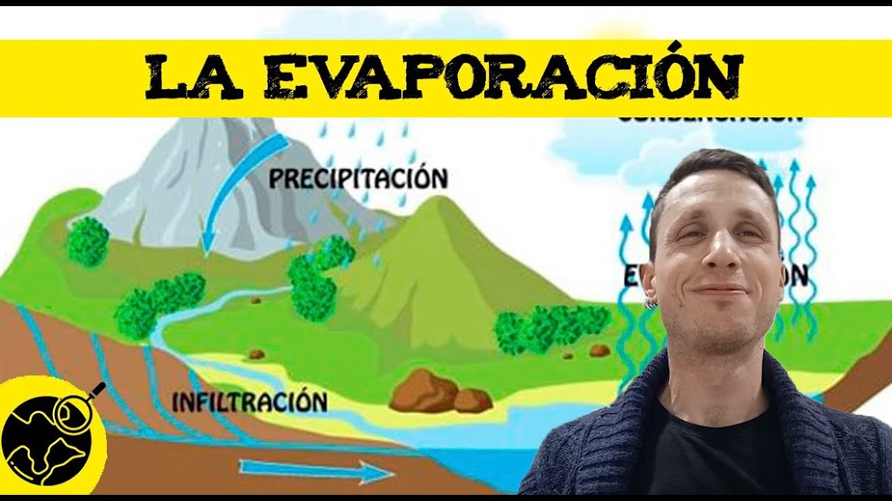 La evaporaci&oacute;n 🌫️