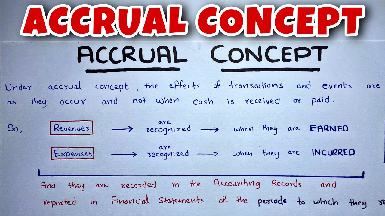 ОБЪЯСНЕНИЕ КОНЦЕПЦИИ НАКОПЛЕНИЯ - Saheb Academy