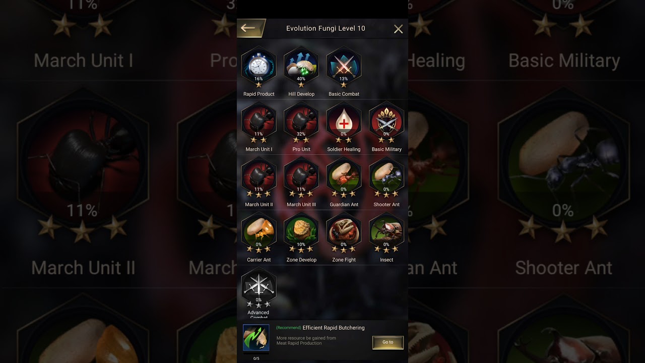 The Ants: BEST FARM STRATEGY With The Lowest Effort