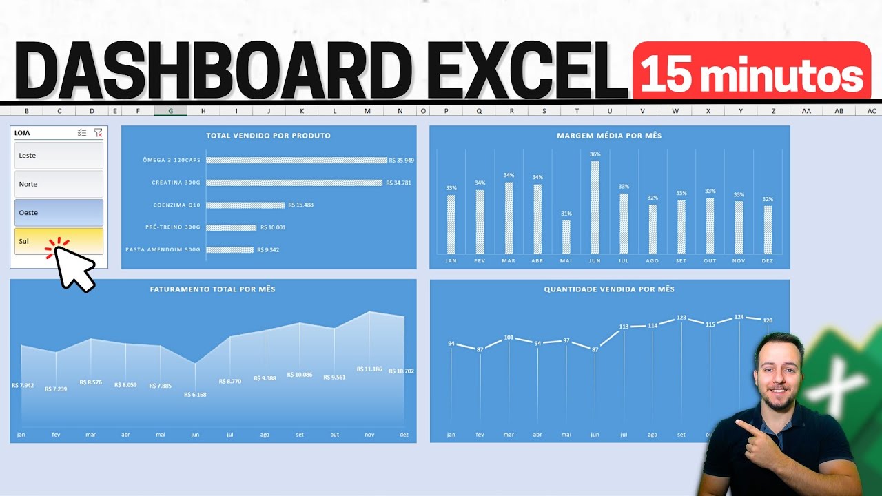 Como fazer Dashboard Excel Moderno e Bonito em 15 minutos | Planilha Grátis