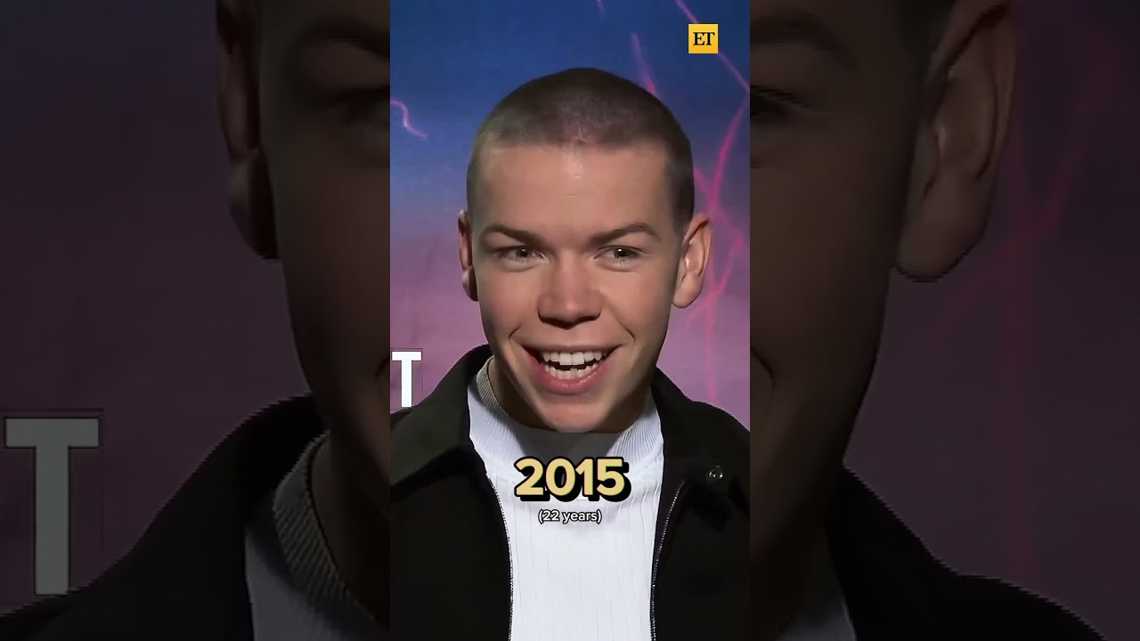 Will Poulter's Glow-Up Over the Years NEEDS To Be Studied