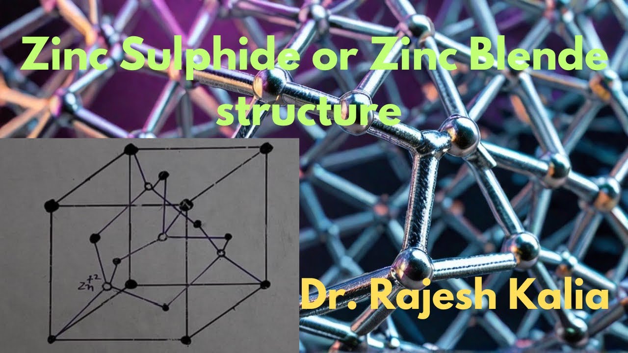 Cubic Zinc Sulphide or Zinc Blende Structure| Crystal Structure| solid state physics| BTech| BSc|MSc