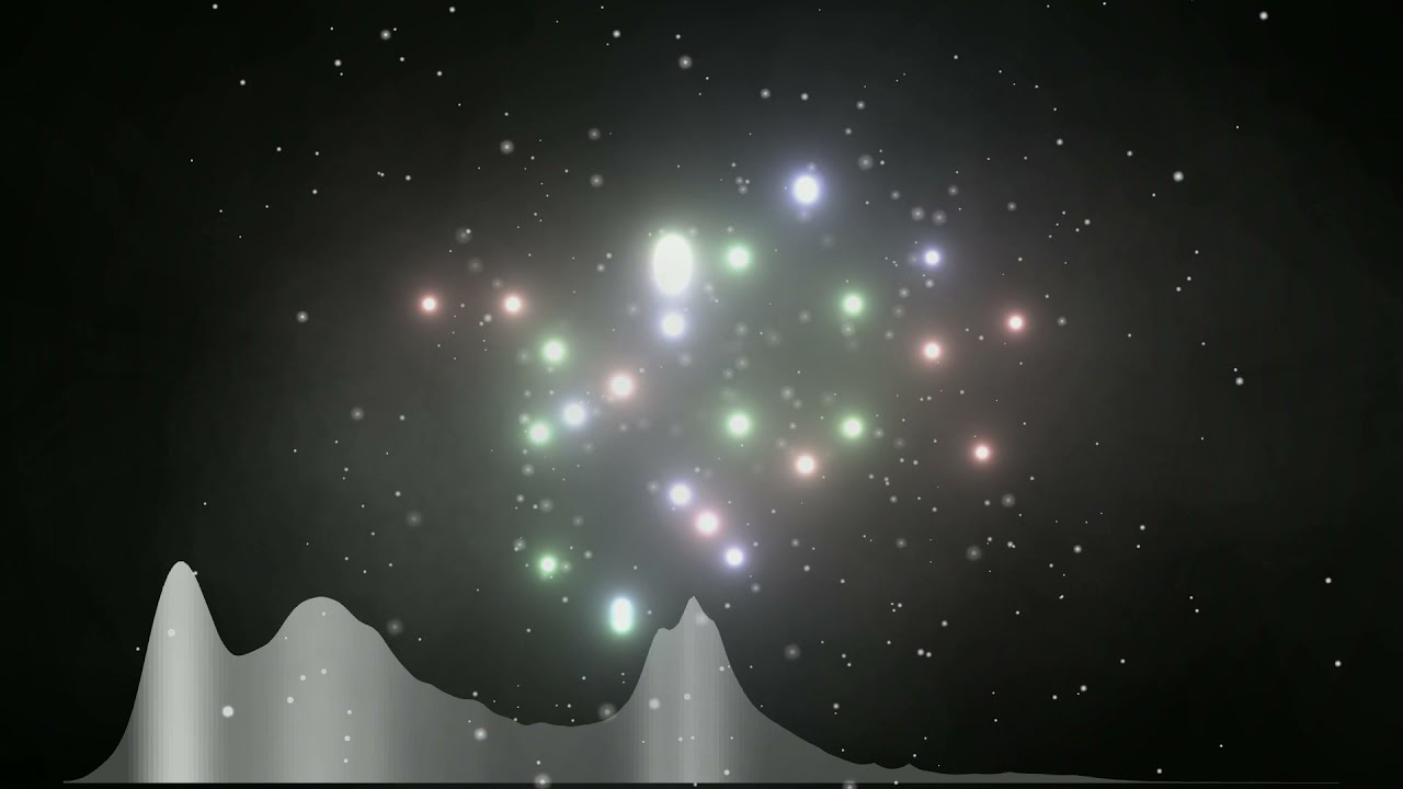 ICNITS 2(I could be in the space 2)-Ancestral Universe