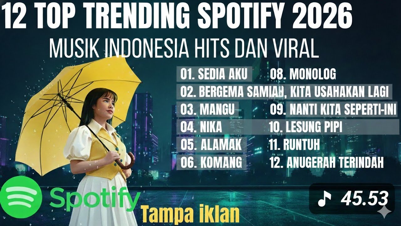 12 TOP TRENDING SPORTIFY  2026 - TANPA IKLAN - LAGU VIRAL
