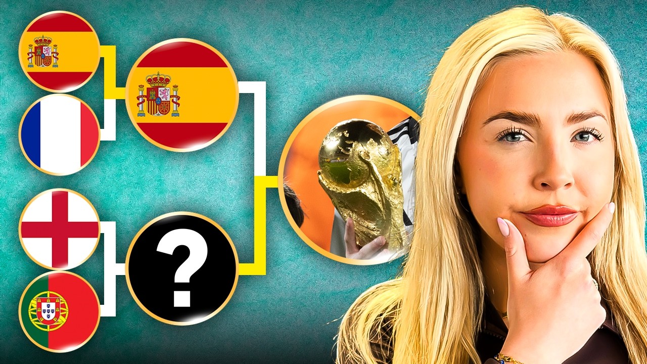 My FULL World Cup 2026 Predictions!