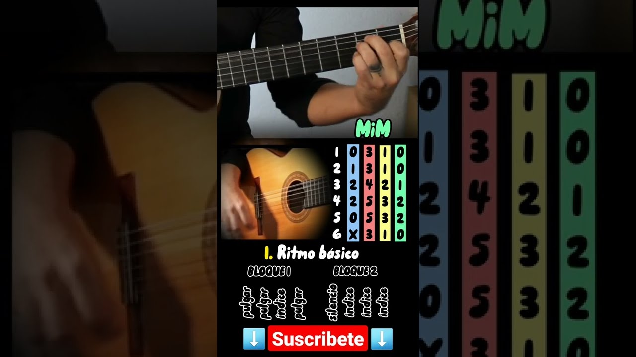 RITMO RUMBA muy FACIL tutorial y ACORDES