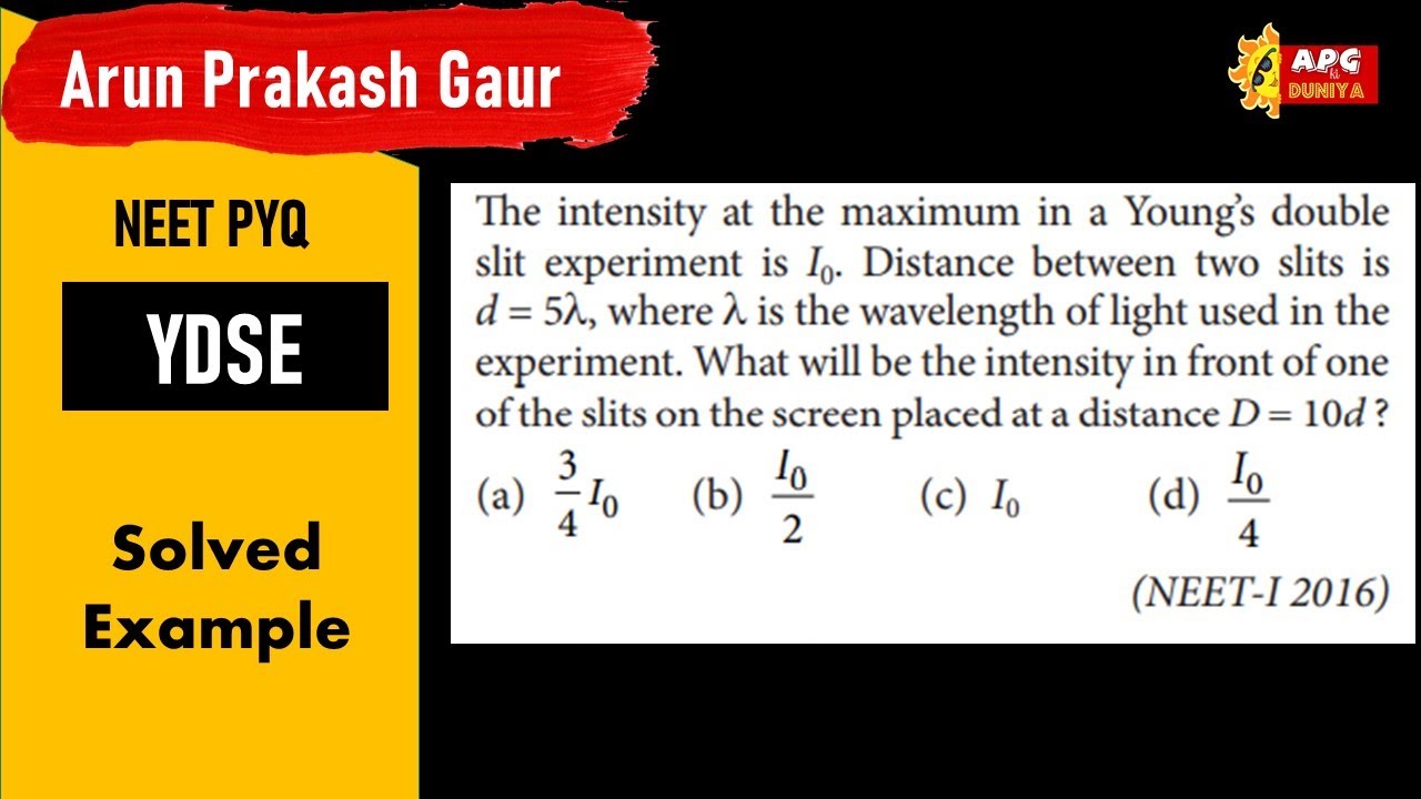 PYQ NEET |YDSE |wave Optics |The intensity at the maximum in a Young's double slit experiment