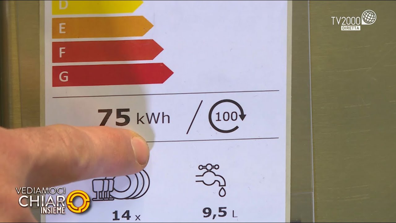 Vediamoci chiaro insieme - Come scegliere la lavastoviglie