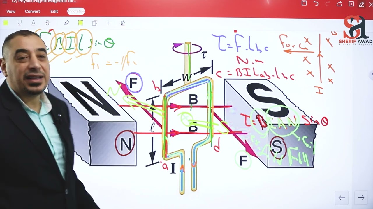 Chapter (2) Part (6) the magnetic torque