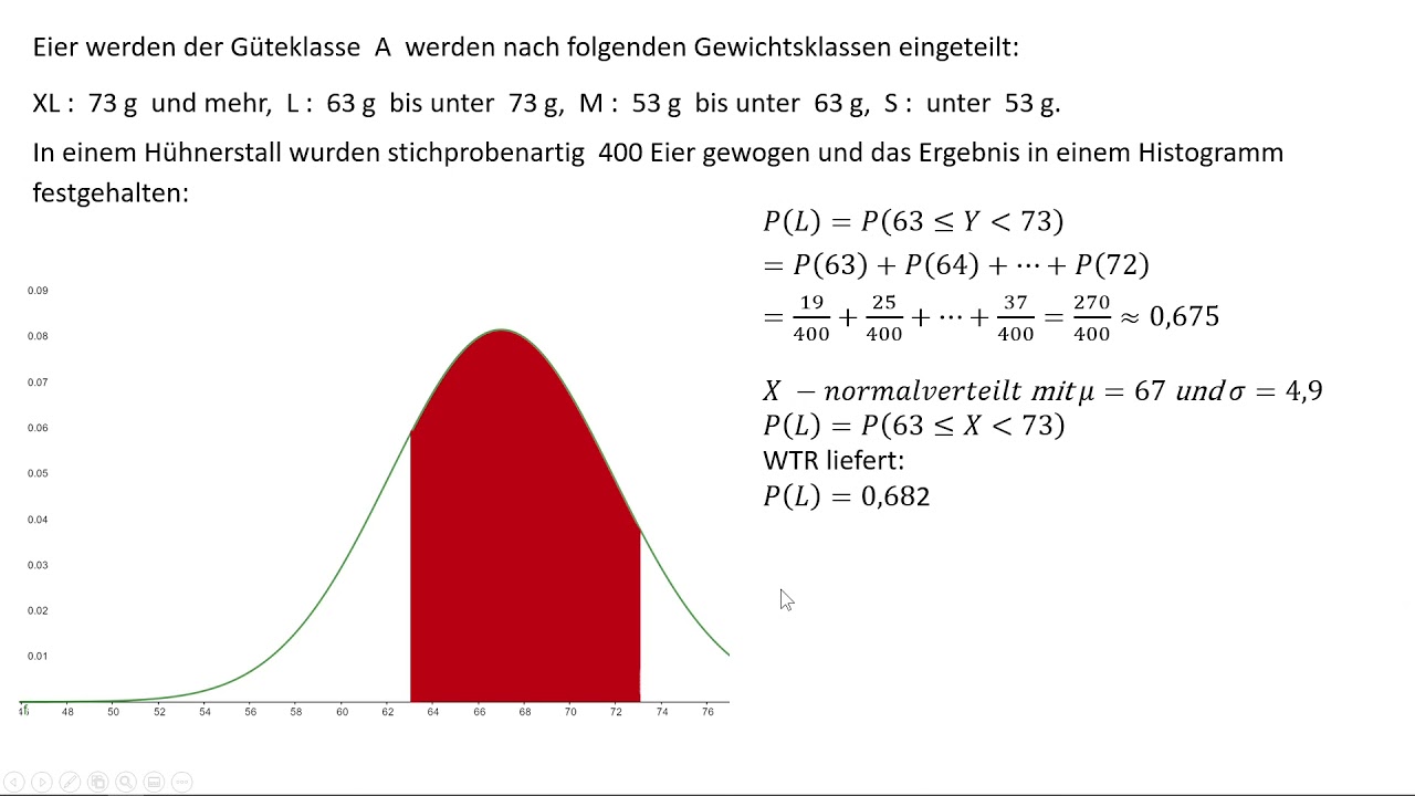 V09 Normalverteilung Grundlagen