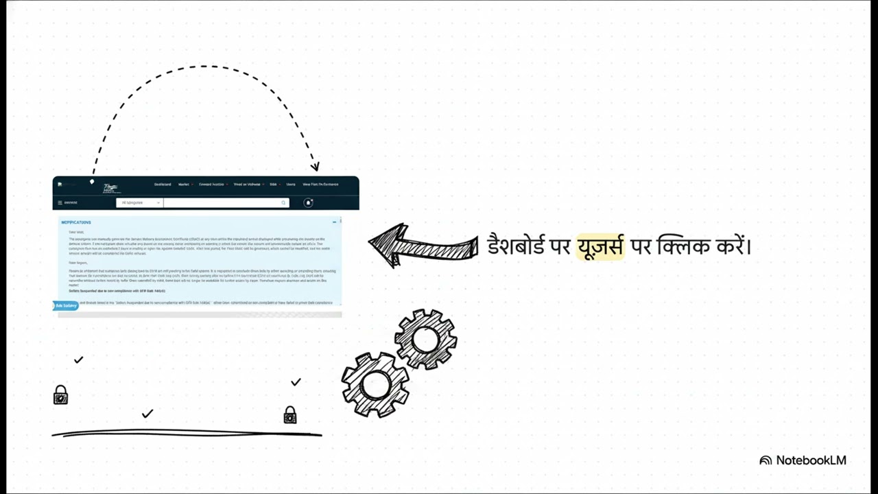 GeM Secondary User Registration Guide | Buyer Registration, Roles & Account Activation Explained