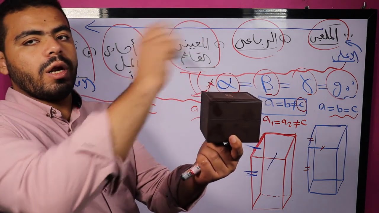 جيولوجيا 3 ثانوي - الباب الثاني | الأنظمة البلورية - الجزء الثاني ( الفيديو 3 )