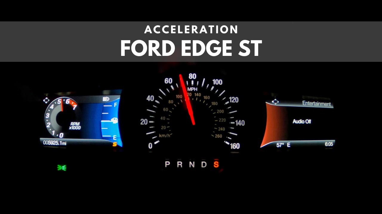 2020 Ford Edge ST | ACCELERATION