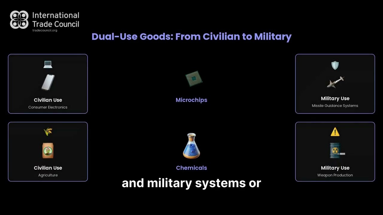 What Are Dual Use Goods? | Civilian & Military Applications Explained