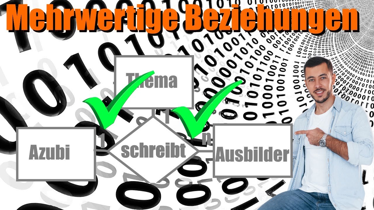 Das Entity-Relationship-Modell. Teil 3: Die mehrwertige Beziehungen