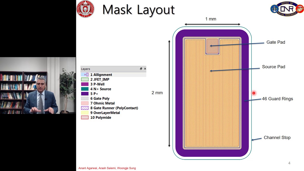 Module 24 6 6 MOSFETs  Processing and Mask Layout