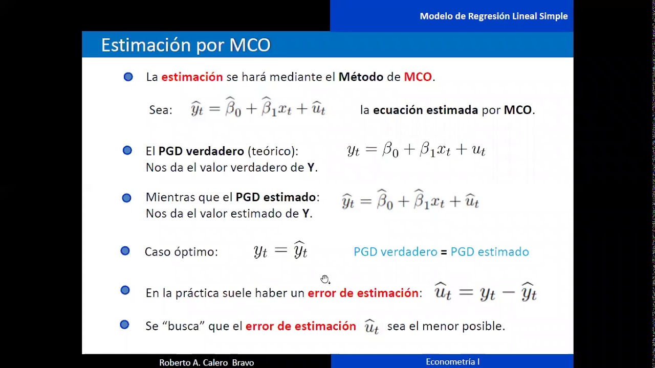 Supuestos Modelo de Regresión - Método MCO