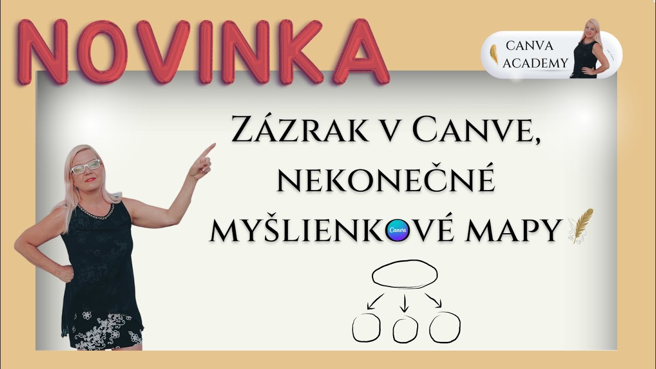 Je tabuľa v CANVE nekonečná? Alebo - ako na myšlienkové mapy v CANVE.