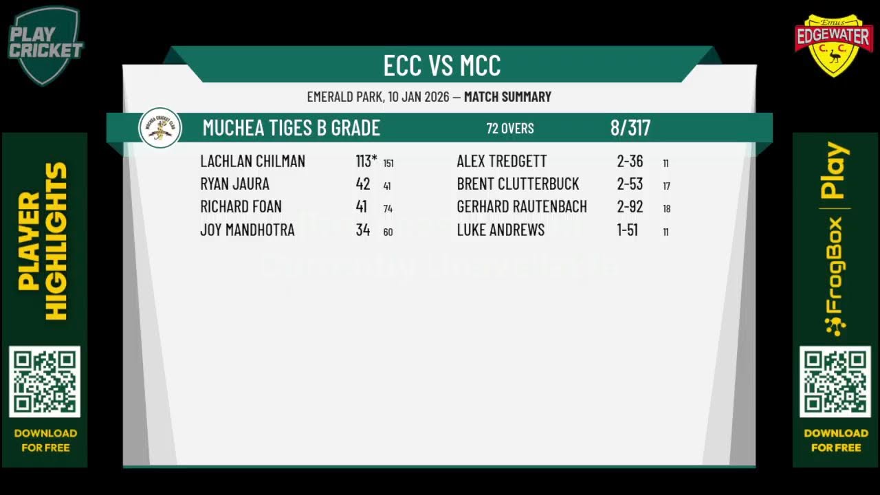 ECC 1st XI - Perth Poker League v Muchea Tiges B Grade