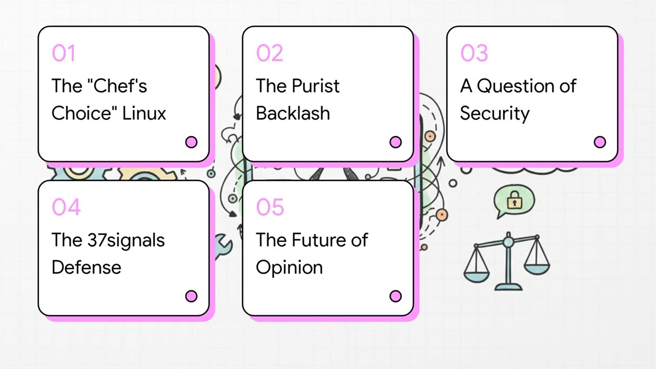 Omarchy: The Greate Linux Debate
