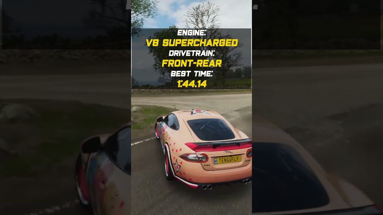 Amblescots Hotlaps - Jaguar XKR-S