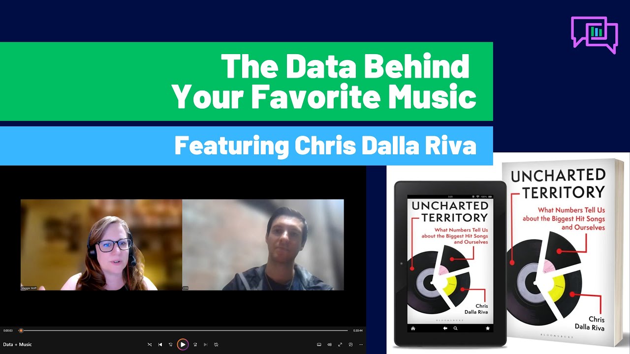 The Data Behind Your Favorite Music | Featuring Chris Dalla Riva | Analytics Unfiltered Podcast